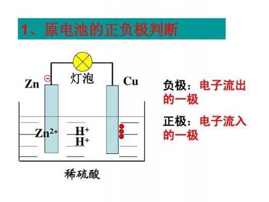 电池为什么有正负极（为什么在电池中正极是阴极）-图2