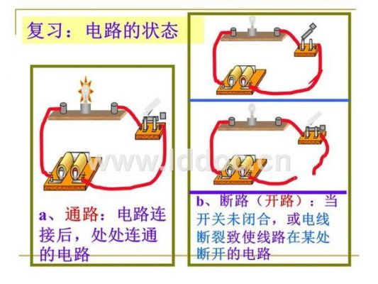 短通路阀是什么（通路短路短路的区别）-图3