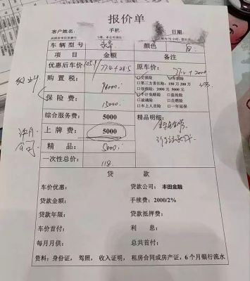 4s店销售有什么要求（4s店销售要什么文凭）-图1