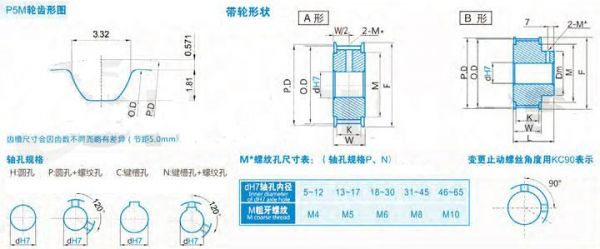 轮宽是什么意思（轮宽15米是什么意思）-图2