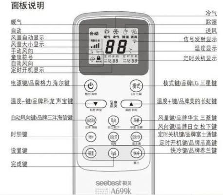 空调制冷01什么意思（空调制冷l0什么意思）