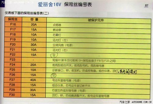 汽车全险都有什么（汽车全险都有什么险）-图3