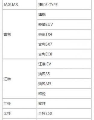 跑滴滴要求什么车（跑滴滴需什么车型）-图2