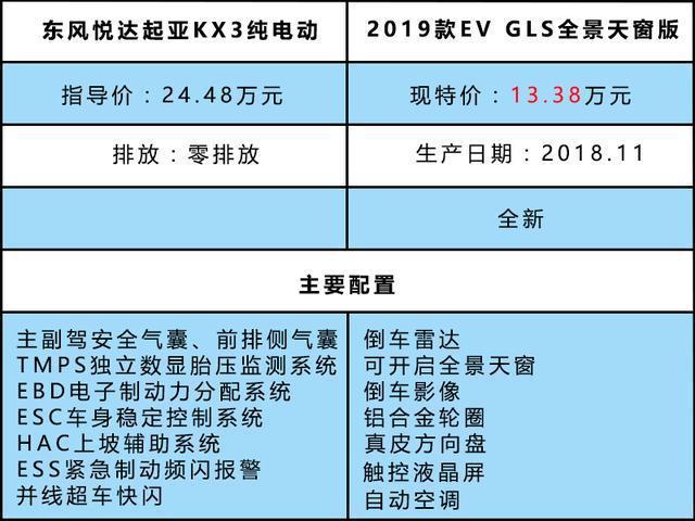 指导价和现价什么意思（指导价是真实价格吗）-图2