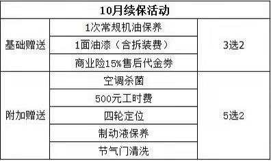 汽车保险什么时候涨价（车保险什么时候报价）-图1