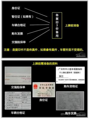 汽车上牌子都需要什么（汽车上牌都需要啥）-图3