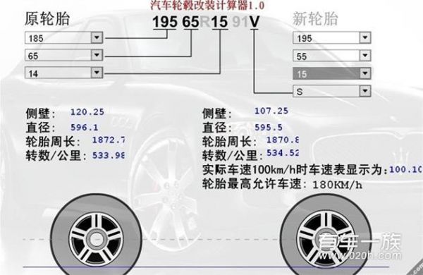 轮毂et值是什么（轮毂et值在轮毂哪个地方）-图1