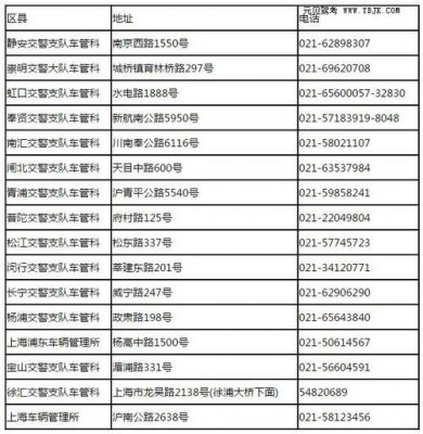 浦东换驾照在什么地方（上海浦东换驾照的地方）-图3