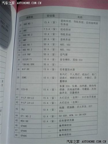 车辆保险号是什么意思（车辆保险号是什么意思啊）-图2