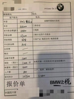 宝马金融需要什么手续（宝马金融需要手续费吗）