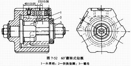 滑柱是什么（滑柱式钻模工作原理图）-图3