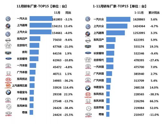 什么是合资汽车品牌（合资汽车品牌什么意思）-图1