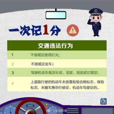 交通违法行为是什么（交通违法行为包括）-图3