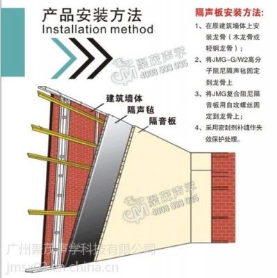 用什么办法可以隔音（有什么办法隔音）-图3