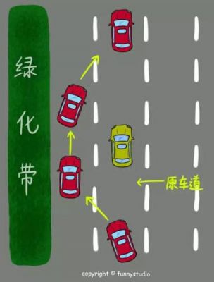 什么是直线超车（直线超车什么意思）-图2