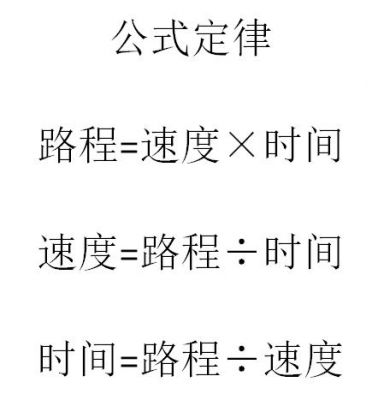 路程什么算（路程是什么意思）