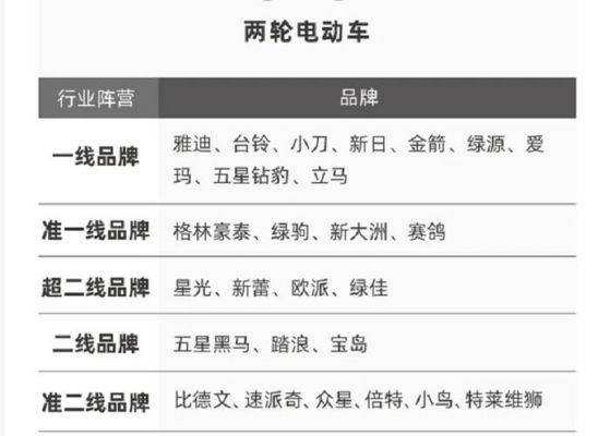 为什么选择品牌（为什么选择品牌公司）-图3