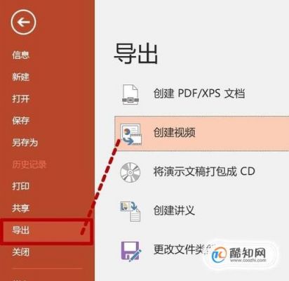 什么是视频输入（视频输入输出什么意思）-图1