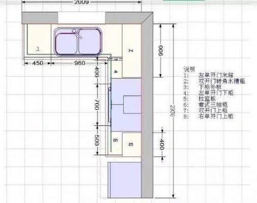 非全尺寸是什么意思（非全尺寸和全尺寸区别）-图2