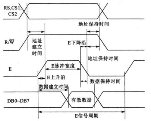 smg是什么（单片机smg是什么）-图1