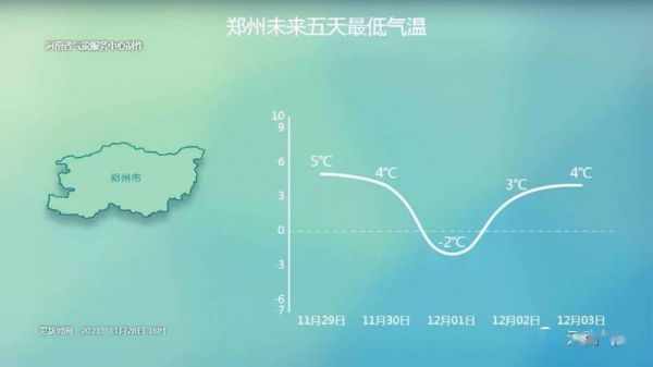 冰点低是什么意思（冰点温度是什么）-图2