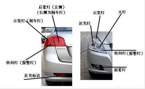 小车示廓灯是什么意思（小车示廓灯是什么灯）-图1