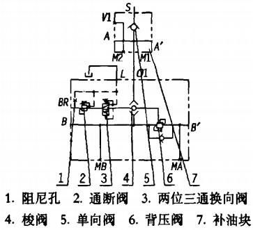 高压油是什么（什么是高压油路）-图3