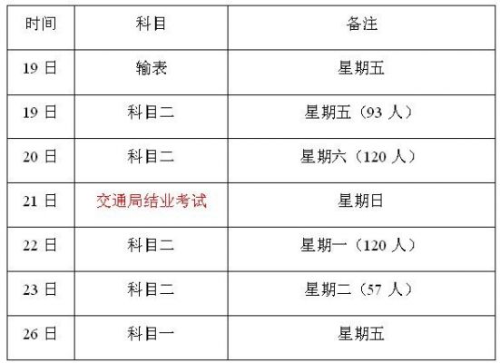 七月份什么考试（7月份什么考试）-图2