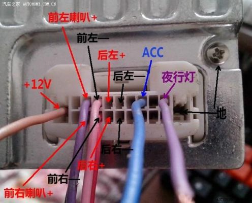 acc线什么意思（acc线是哪一根）-图1