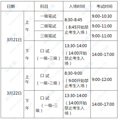 科四考试带什么时候（科四考试都带什么东西）-图3