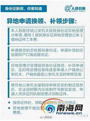 登记证书补办需要什么（补办登记证书需要多长时间）-图1