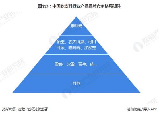 品牌格局是什么（品牌品格）-图1