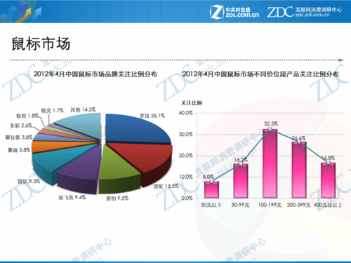 品牌格局是什么（品牌品格）-图3