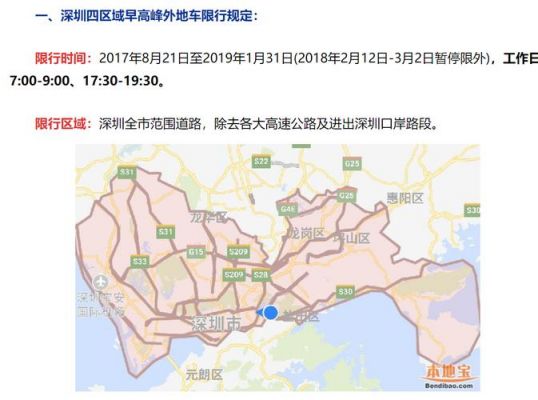 深圳什么时候开始限牌（深圳什么时候开始限牌车）-图3