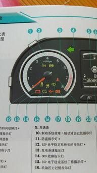 国3obd是什么意思（国三+obd是什么意思）-图3