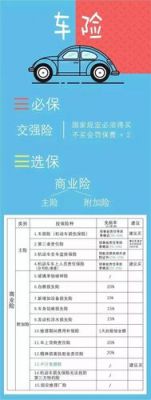 车交保险需要什么材料（车辆交保险需要什么证件）-图3