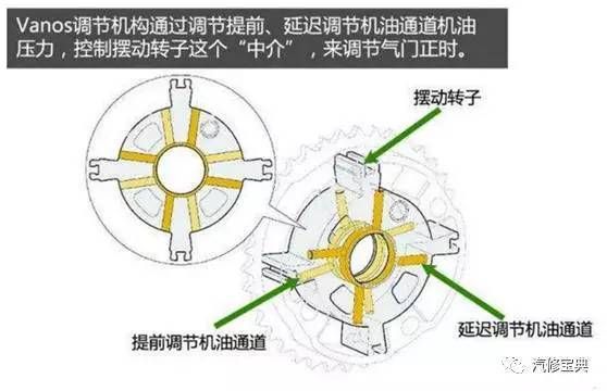 vanos是什么意思（vanness是什么意思）-图2