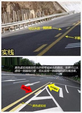 路上黄线代表什么意思（路上黄色标线是何含义）-图1