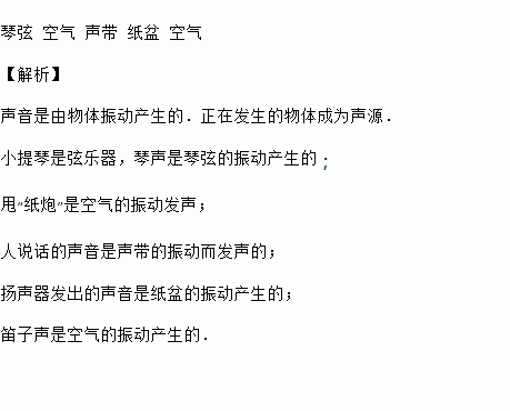 声音与什么有关（声音与物体什么有关,有什么变化）-图3