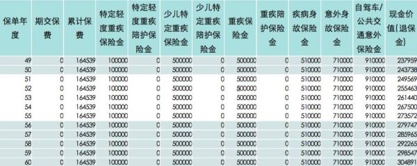 上保险都需要什么手续（上保险都需要什么手续费）-图2