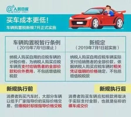 什么是汽车购置税（什么是汽车购置税,为什么要交购置税?）-图1