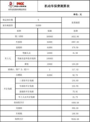 人保货车保险包括什么（人保货车车险）-图3