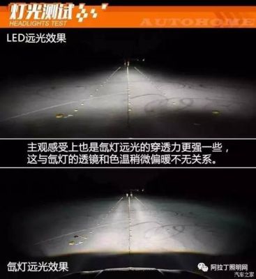 氙气灯亮度跟什么有关（氙气灯哪个色温最亮）-图2