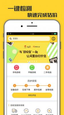 什么旧货赚钱（可以卖旧货的app）-图1