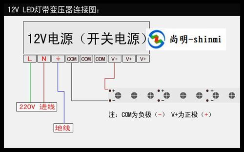 12v电源插口什么用（12v电源接口怎么接线图解）