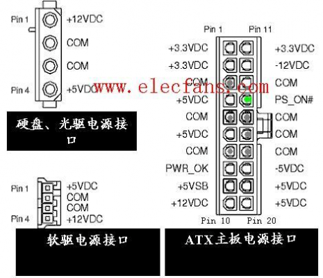 12v电源插口什么用（12v电源接口怎么接线图解）-图2