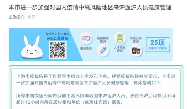 去上海需要注意什么（去上海需要注意什么疫情防控）-图1