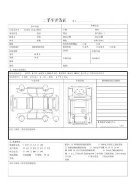 二手车根据什么评估（二手车的评估方法有哪四类）