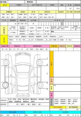 二手车根据什么评估（二手车的评估方法有哪四类）-图3