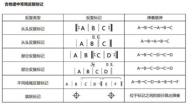 s带表什么意思（s是表示什么）-图3